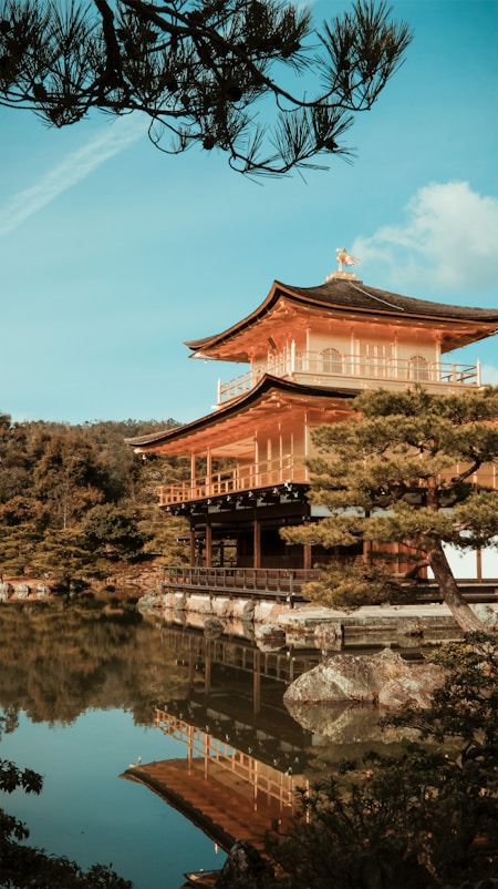 Kyoto temple at sunset
